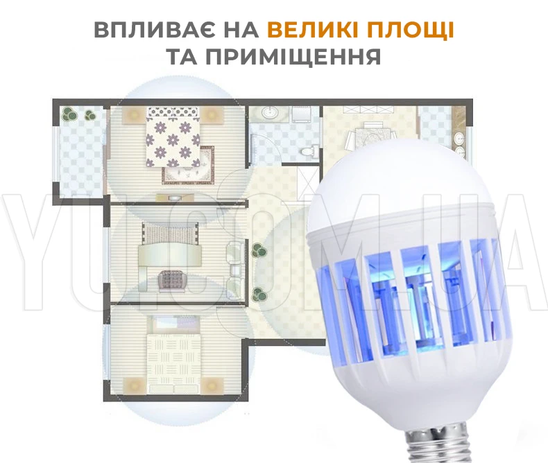LED лампа пастка від комарів та комах антимоскітна Zapp Light LED LED лампа пастка від комарів та комах антимоскітна Zapp Light LED